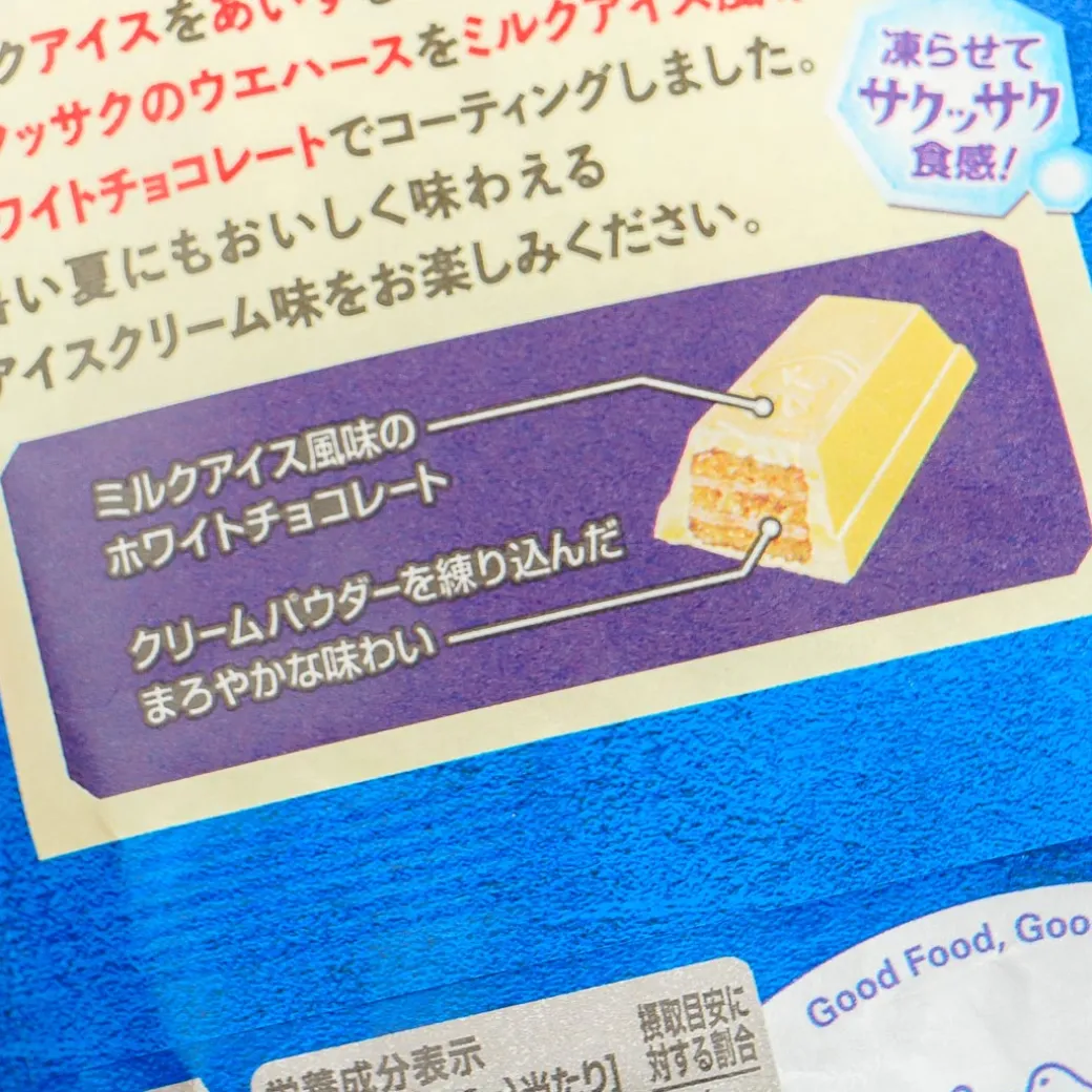 Kit Kat Chocolates - Ice Cream