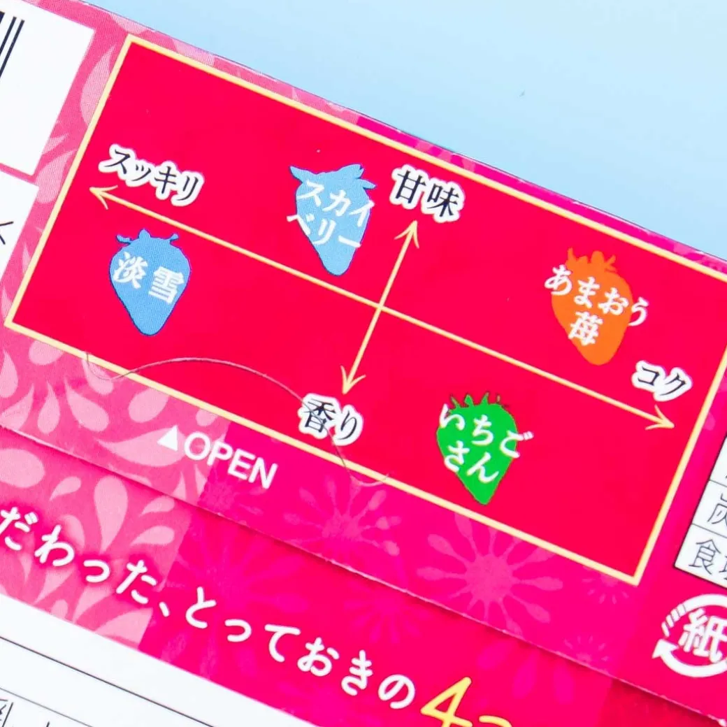 Look Chocolate - Four Strawberry