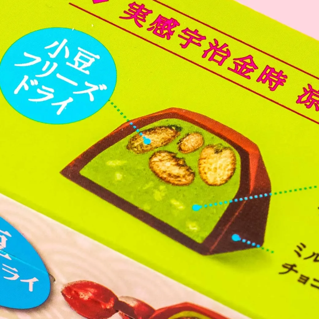 Look Chocolate - Ujikintoki